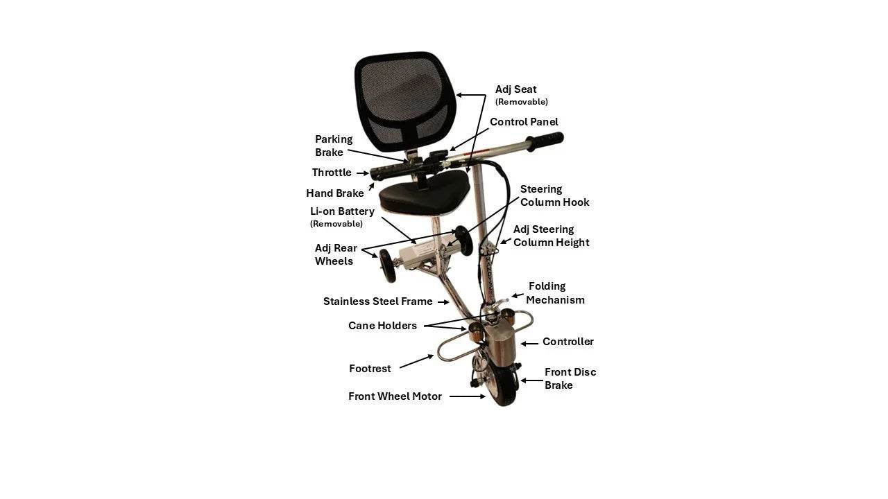 HandyScoot | HS101 - Mobility Daddy