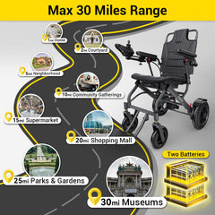 EASWE | A10 Lightweight Folding Powerchair