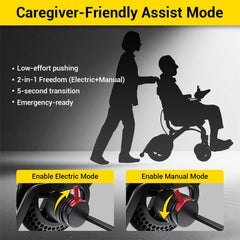 EASWE | A10 Lightweight Folding Powerchair