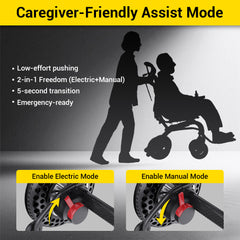 EASWE Model B10 | Smart Lightweight Powerchair