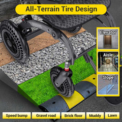 EASWE Model B20 | High-Performance Foldable Powerchair