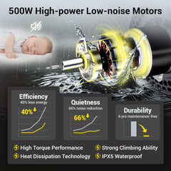 EASWE Model B20 | High-Performance Foldable Powerchair