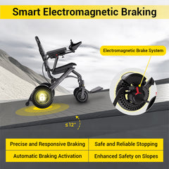 EASWE | A10 Lightweight Folding Powerchair
