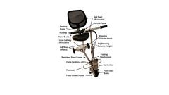 HandyScoot | HS101