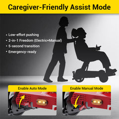 EASWE Model L10 | Smart Foldable Powerchair with 3D Comfort Seating