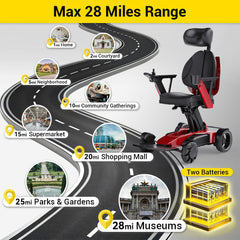 EASWE Model L10 | Smart Foldable Powerchair with 3D Comfort Seating