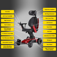 EASWE Model L10 | Smart Foldable Powerchair with 3D Comfort Seating