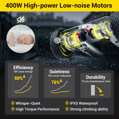 EASWE Model L10 | Smart Foldable Powerchair with 3D Comfort Seating