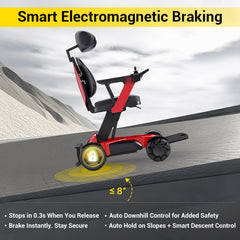 EASWE Model L10 | Smart Foldable Powerchair with 3D Comfort Seating