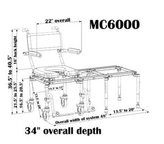 Nuprodx | MC6000 Multichair System