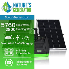 Nature's Generator Elite - Gold System | Nature's Generator | HKNGAUEL
