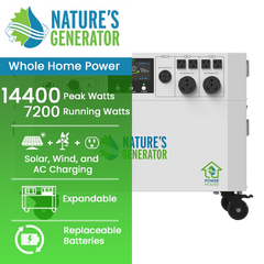 Powerhouse Gen 2 Whole Home Generator | Nature's Generator | NGPH72