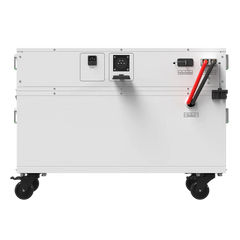 Powerhouse Gen 2 Whole Home Solar Generator | Nature's Generator | NGPHAU