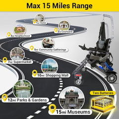 EASWE Model S10 | Standing Electric Wheelchair for Rehabilitation & Mobility Training