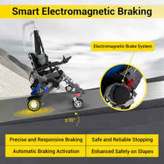 EASWE Model S10 | Standing Electric Wheelchair for Rehabilitation & Mobility Training