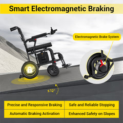 EASWE Model D10 | Foldable Lightweight Electric Wheelchair