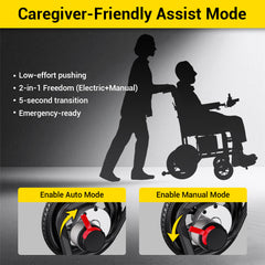 EASWE Model D10 | Foldable Lightweight Electric Wheelchair