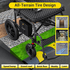 EASWE Model D10 | Foldable Lightweight Electric Wheelchair