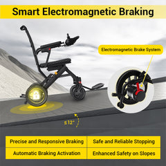 EASWE Model E10 | Foldable Lightweight Electric Wheelchair
