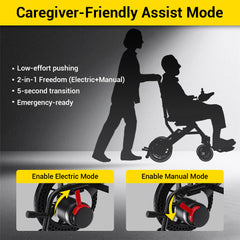 EASWE Model E10 | Foldable Lightweight Electric Wheelchair