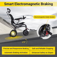 EASWE Model B10 | Smart Lightweight Powerchair