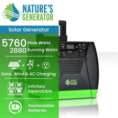 Nature's Generator Elite | Nature's Generator | HKNGGNEL