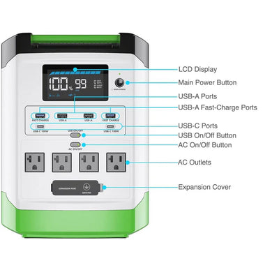 High Capacity Expandable Lithium 1800 Power Station | Nature's Generator | NGLGN18